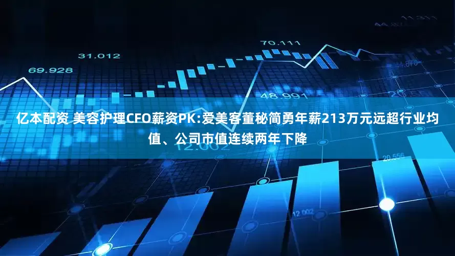 亿本配资 美容护理CFO薪资PK:爱美客董秘简勇年薪213万元远超行业均值、公司市值连续两年下降